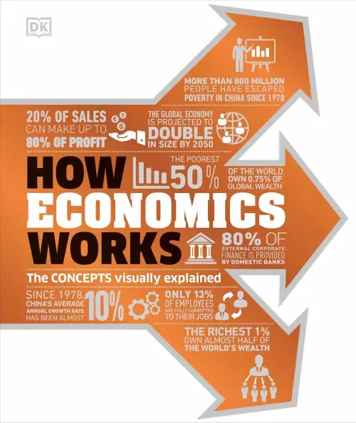 How-Economics-Works-12926409.webp